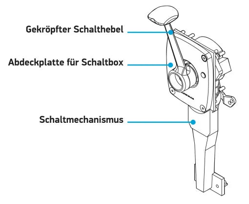 Lewmar Side Mount Engine control with single lever 89400109
