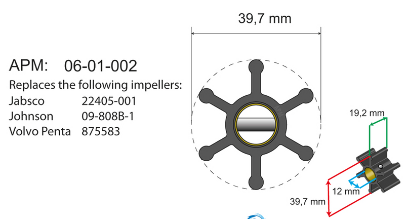 Impeller kit PN 06-01-002