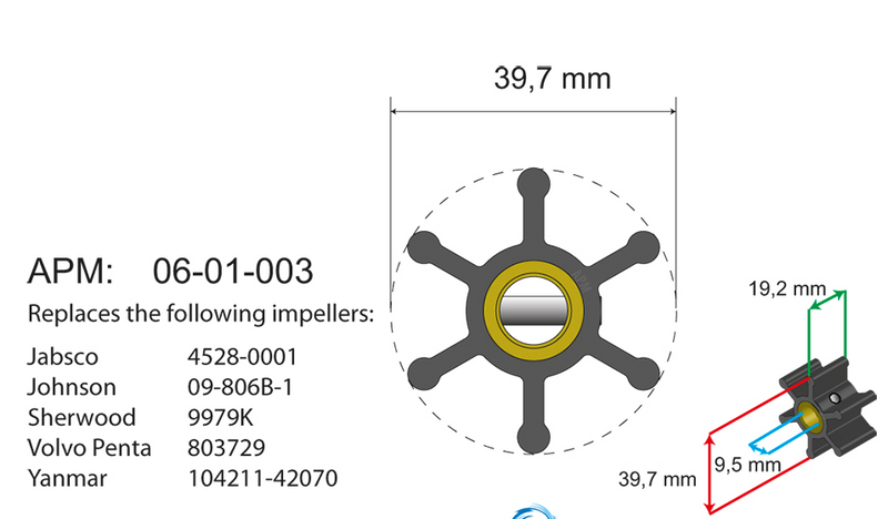 Impeller kit PN 06-01-003