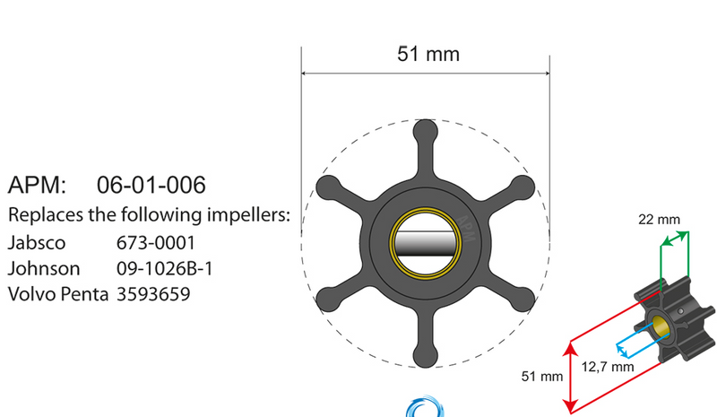 Impeller kit PN 06-01-006