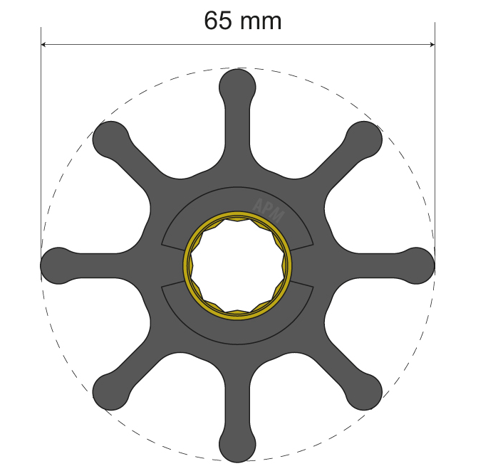 Impeller kit PN 06-01-021