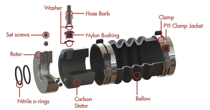 PSS Shaft Seal - Metric Shafts